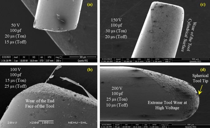 مبانی ریز ساختاری