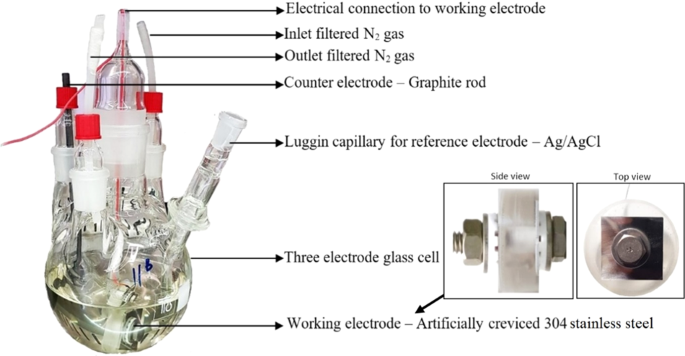 استیل در آبکاری